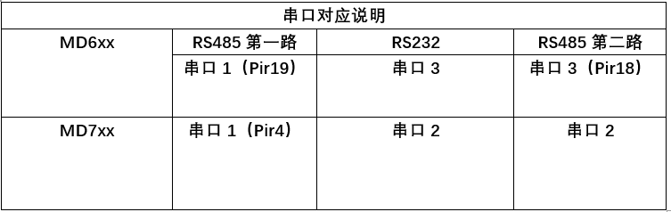 设备接口说明.png